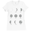 know your moons Ladies Fitted T-Shirt