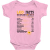 Leo Facts Zodiac Baby Onesie