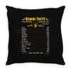 Gemini Facts Zodiac Throw Pillow