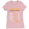 Libra Facts Zodiac Ladies Fitted T-Shirt