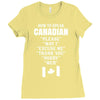 How To Speak Canadian Ladies Fitted T-Shirt