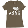 banksy funny human evolution indie Ladies Fitted T-Shirt