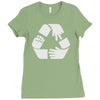 rock paper scissors cycle Ladies Fitted T-Shirt