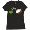 now let me get this straight Ladies Fitted T-Shirt