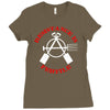 resistance is fertile activist gardener Ladies Fitted T-Shirt