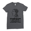 12  engineer understand. Ladies Fitted T-Shirt