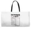October Girl Facts Scorpio Weekender Totes