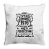 Vintage 1976 Throw Pillow
