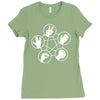 schere stein papier echse spock Ladies Fitted T-Shirt