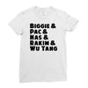 real hip hop heads Ladies Fitted T-Shirt