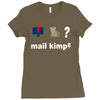 mail kimp Ladies Fitted T-Shirt