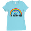 I Am Voting Yes Ladies Fitted T-Shirt