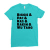 real hip hop heads Ladies Fitted T-Shirt