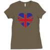england flag Ladies Fitted T-Shirt