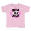 strong than cancer Toddler T-shirt