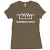 resistance is futile Ladies Fitted T-Shirt