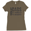 great dad get promoted to granpas Ladies Fitted T-Shirt