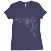 circuit ulatory system Ladies Fitted T-Shirt