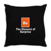 apparel Throw Pillow