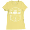 cannabis 420 Ladies Fitted T-Shirt