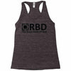 royal bank of dad Racerback Tank