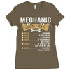 Mechanic Hourly Rate Ladies Fitted T-Shirt