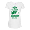 I am a Liver Cancer Survivor - What's Your Superpower? Maternity Scoop Neck T-shirt