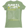 April Girl Facts Aries Ladies Fitted T-Shirt
