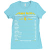 Virgo Facts Zodiac Ladies Fitted T-Shirt