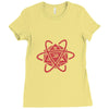 d20 atom Ladies Fitted T-Shirt