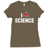 i love science Ladies Fitted T-Shirt