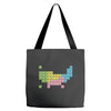 periodic table of america Tote Bags