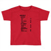 contents list Toddler T-shirt