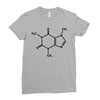 Caffeine Molecule Ladies Fitted T-Shirt