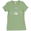 low patience warning  funny Ladies Fitted T-Shirt