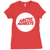 am circle Ladies Fitted T-Shirt