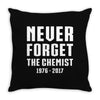 Never Forget The Chemist Throw Pillow