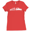 evolution of man classic car Ladies Fitted T-Shirt