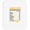 Cancer Facts Zodiac Mousepad
