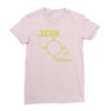 scouter saiyan Ladies Fitted T-Shirt