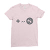 controller Ladies Fitted T-Shirt