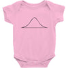 mountain Baby Bodysuit