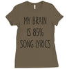 my brain is 85% song lyrics Ladies Fitted T-Shirt