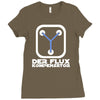 fluxkompensator  funny Ladies Fitted T-Shirt