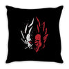 im angry Throw Pillow