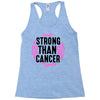strong than cancer Racerback Tank