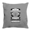 Never Underestimate The Strength Of A Carcinoid Cancer Warrior Throw Pillow