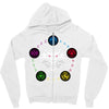 The Witcher Signs Zipper Hoodie