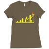 evolution lego basketball sports funny Ladies Fitted T-Shirt