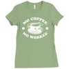 no coffee no workee Ladies Fitted T-Shirt